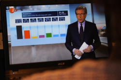 Werden sich die Wähler am Sonntag an den Umfrageergebnissen orientieren?